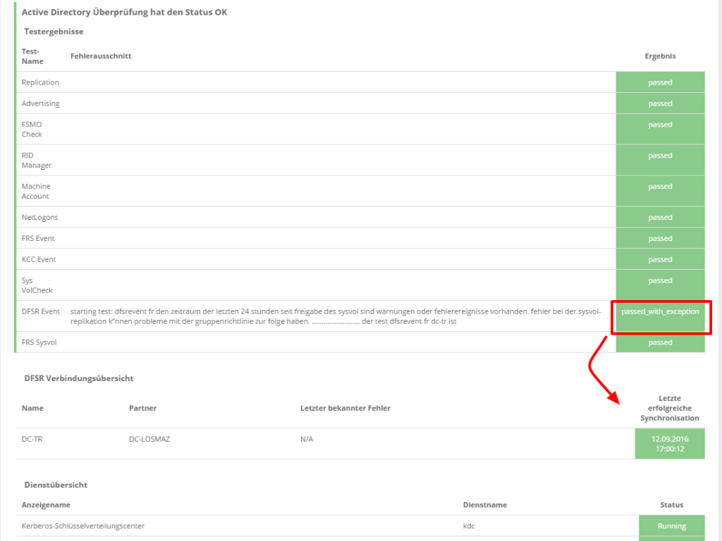ad-health-dfrs-events