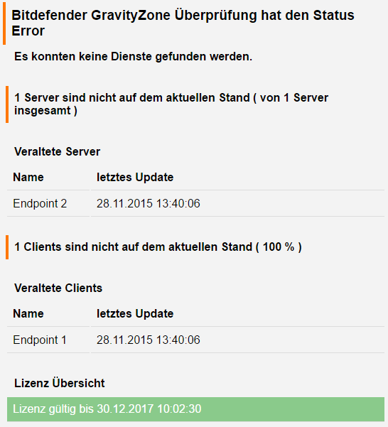 Bitdefender Cloud AV
