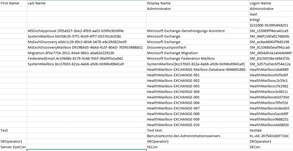 Skripte - AD User CSV