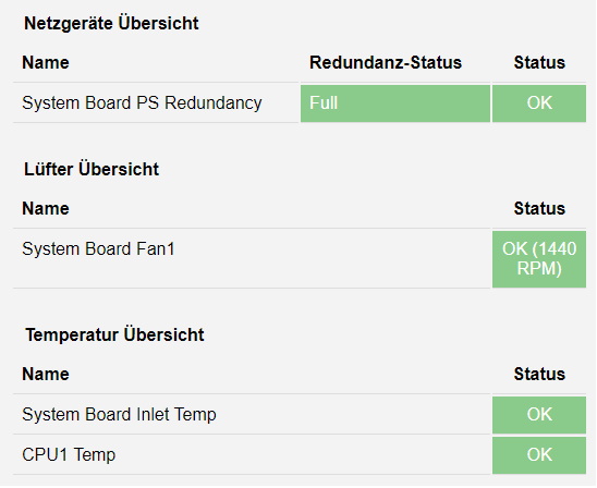 Dell idrac Gesamtstatus 2