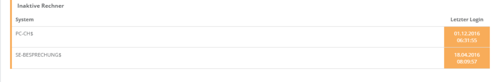 Inaktive Benutzer - Computeransicht