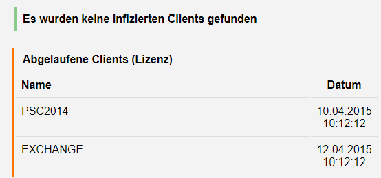 Monitoring Kaspersky - Kasperksy Lizenzen