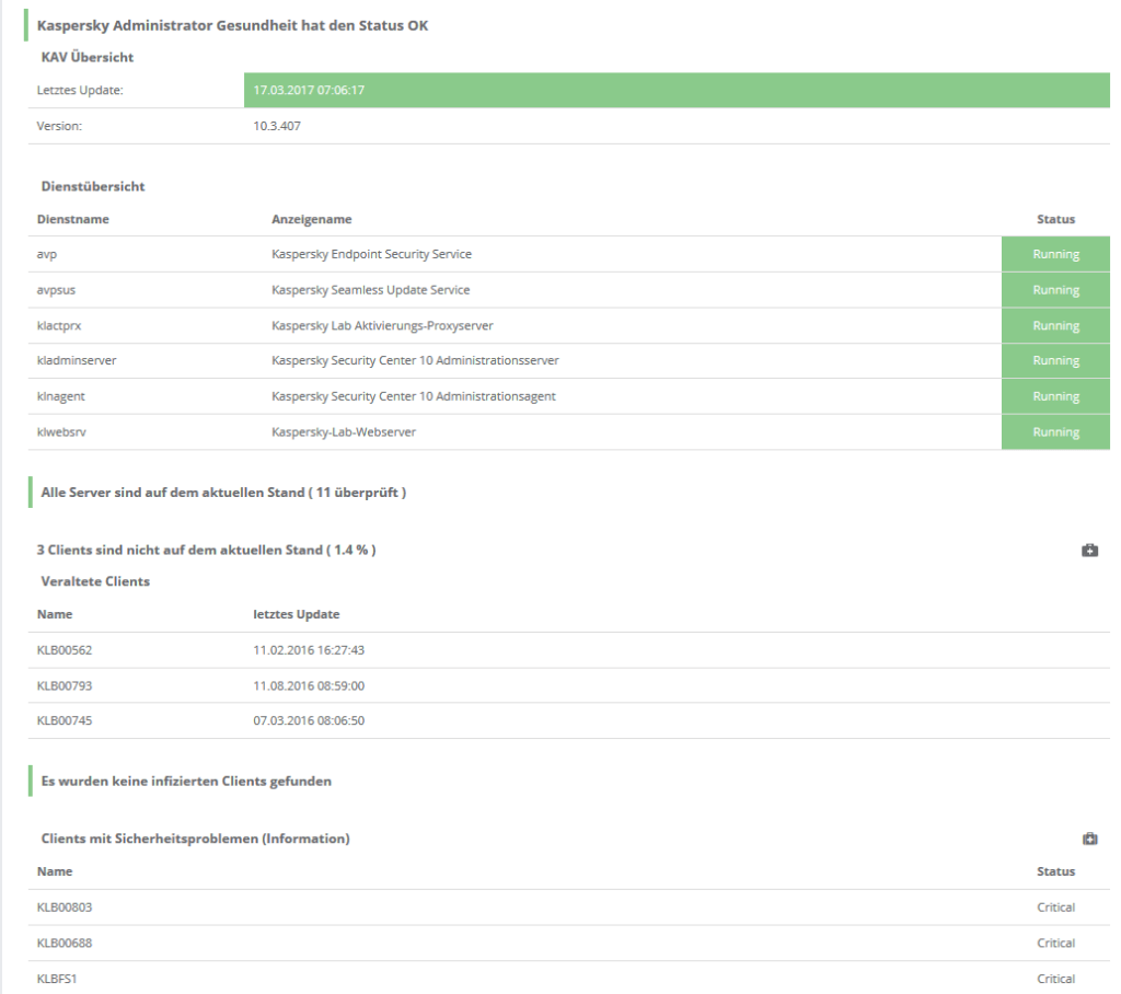 Kaspersky Securiy Center