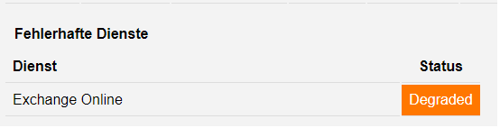 Office365 - ServiceDegrad