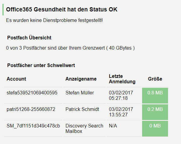 Office365 - Statusübersicht