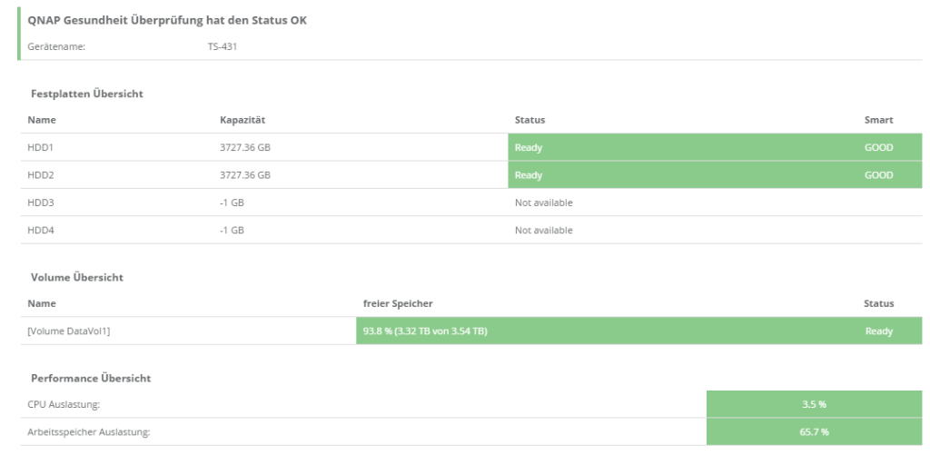 QNAP backup QNAP status