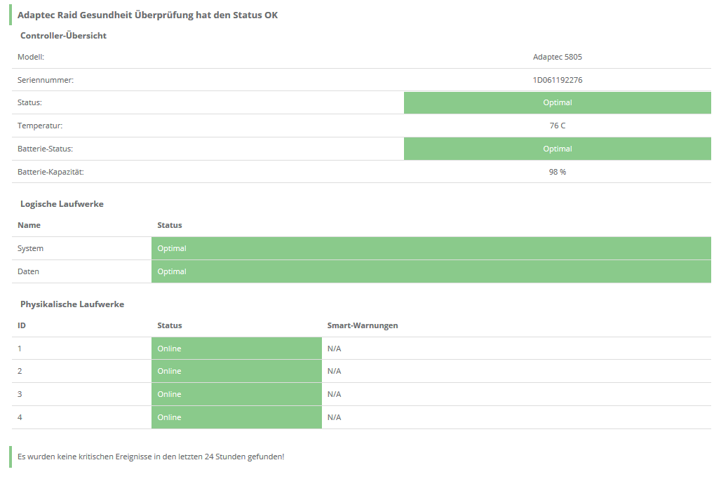 Intel Server - RAID ADAPTEC