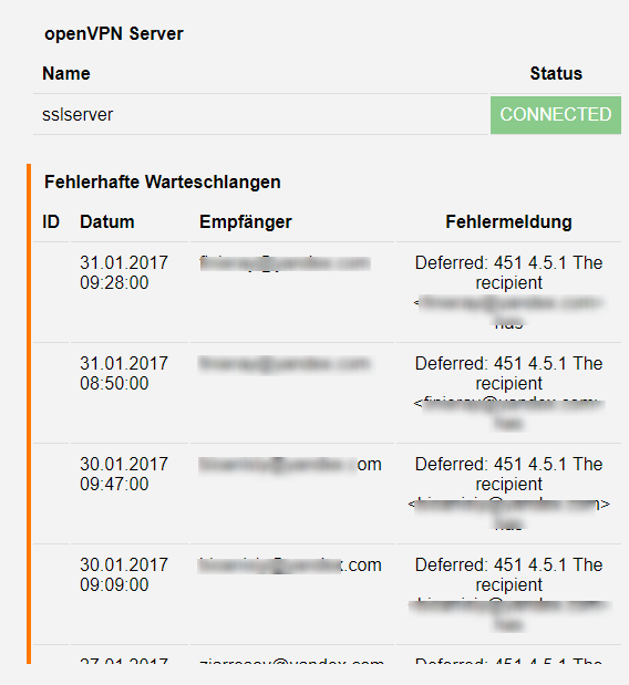 Neuigkeiten Sensoren - SecurePoint Warteschlangen