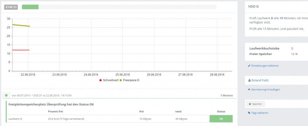 Speicherplatz-Vorhersage