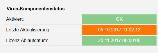 PopCon Gesundheit - VirusComp