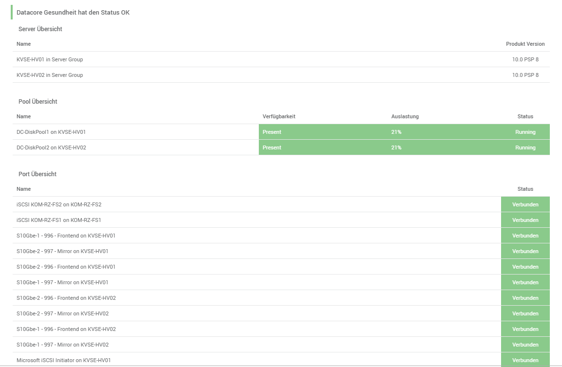 neuer DataCore Sensor Server Eye